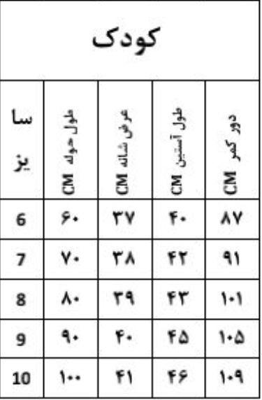 حوله تنپوش بچه گانه برند پودایران طرح دختر کفشدوزکی